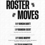 White Sox Seek Redemption as They Clash with Royals in Pivotal Early-Season Showdown