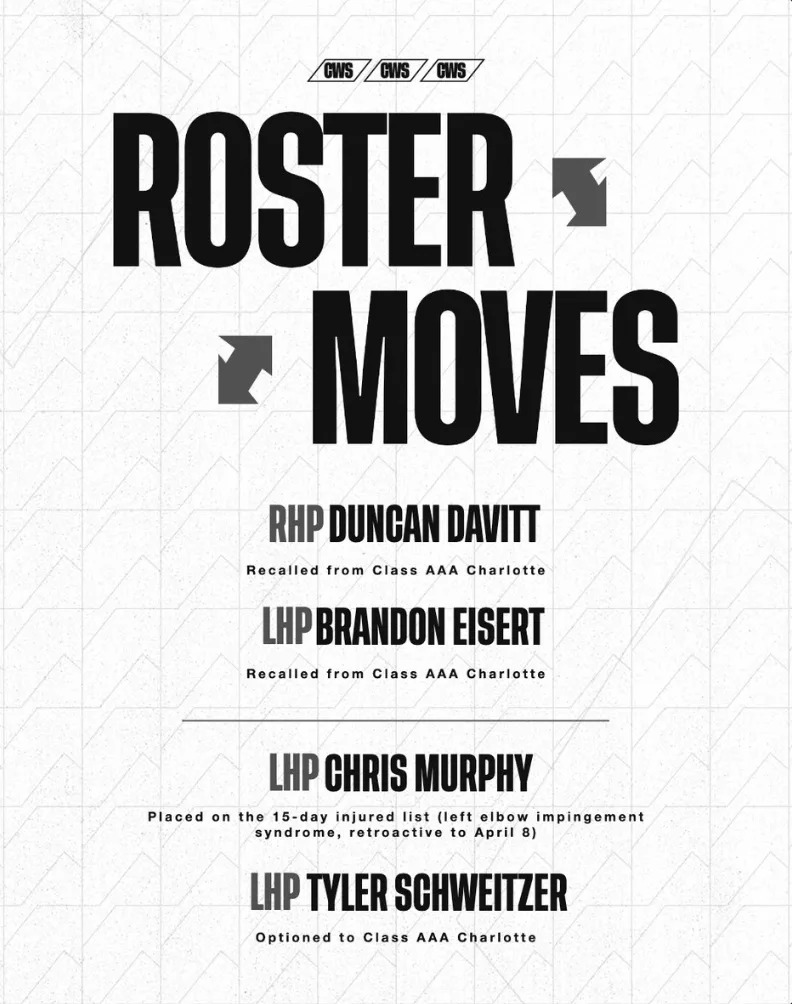 White Sox Seek Redemption as They Clash with Royals in Pivotal Early-Season Showdown