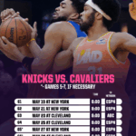 Inside the NBA Conference Finals: Which Surprising Team Could Defy All Odds and Clash for the Championship?