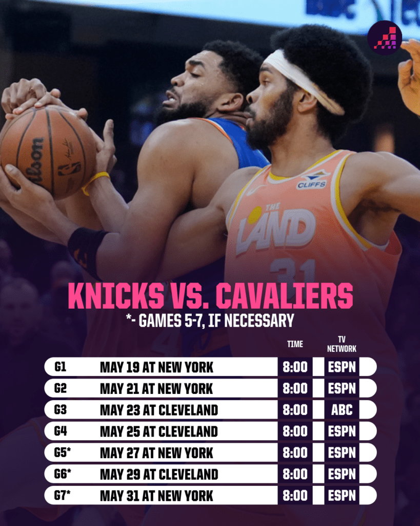 Inside the NBA Conference Finals: Which Surprising Team Could Defy All Odds and Clash for the Championship?