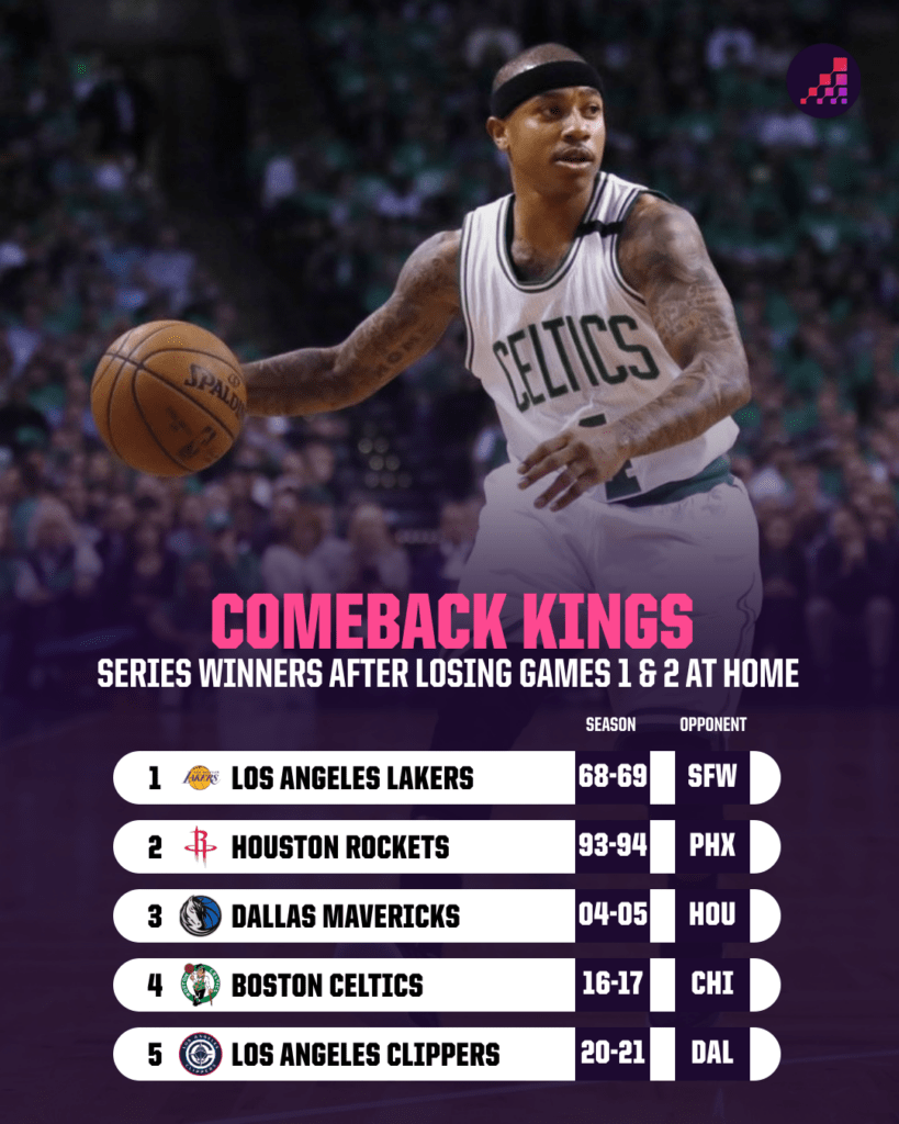 2026 NBA Finals Shocker: Can the Spurs Defy All Odds and Rewrite History?