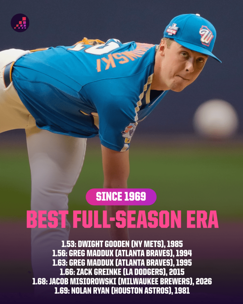 September Showdowns: Which MLB Legends Will Cement Their Legacy This Month?