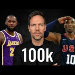 THANK YOU for 100k Subs: LIVESTREAM