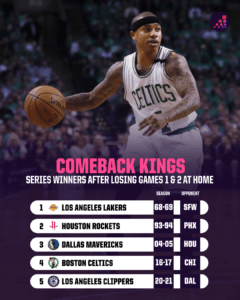 2026 NBA Finals: How the Spurs Defied All Odds to Rewrite Basketball History