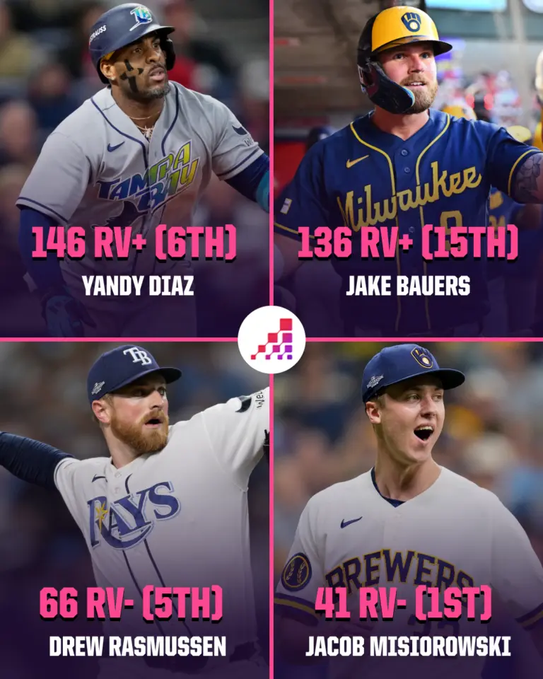 Brewers vs. Rays: The World Series Clash Hiding Secrets That Could Change Everything