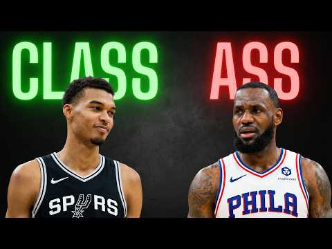 Every NBA Team RANKED