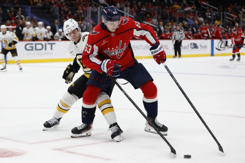 Ivan Miroshnichenko’s Camp Explores Trade Options: What Could This Mean for His Future?