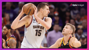 Nikola Jokic’s Jaw-Dropping Career Night: You Won’t Believe His Record-Breaking Points and More!