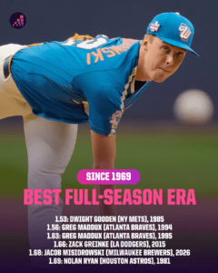 September Showdowns: Unraveling the MLB’s Most Unforgettable Moments Yet