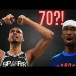 Some Team is Winning 70 THIS Season