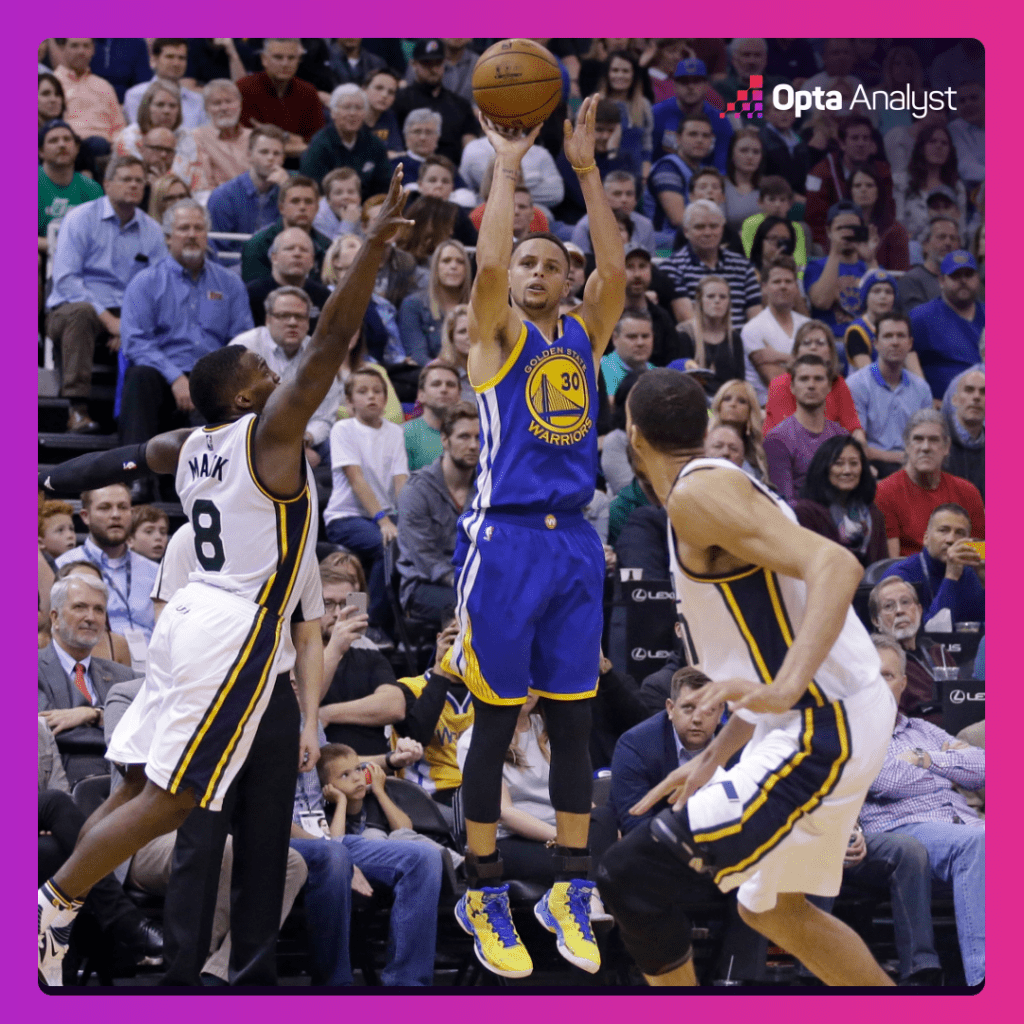 The Untold Story Behind the NBA's All-Time 3-Point King Will Shock You