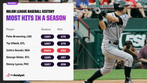 Unbelievable MLB Records: The Jaw-Dropping Hit Streaks That Defied Baseball History
