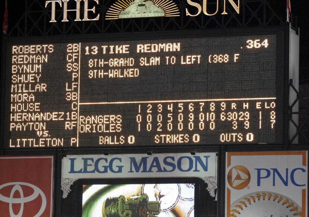 Unbelievable Scorelines: Uncover the Most Jaw-Dropping Blowouts in AL/NL History!
