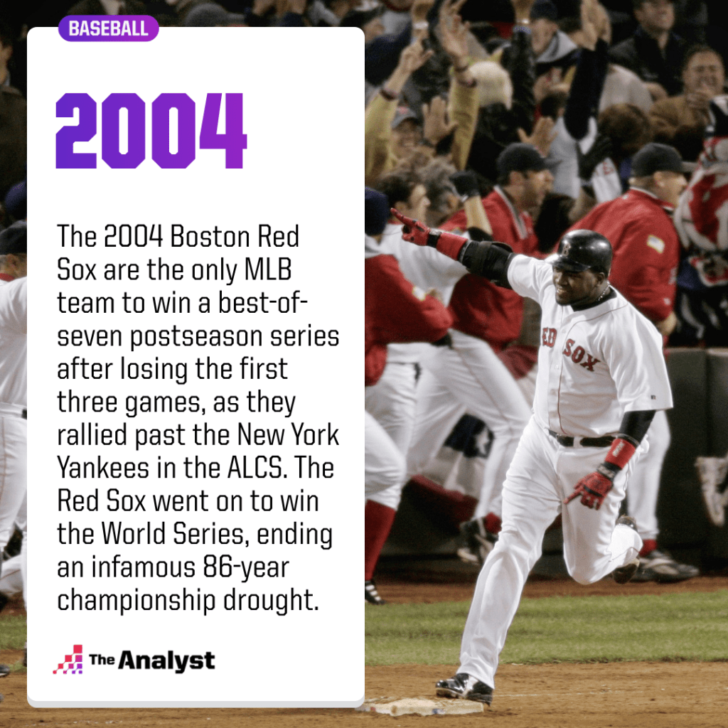 Unbelievable Turnarounds: The Most Jaw-Dropping Comebacks in AL/NL Baseball History Revealed!