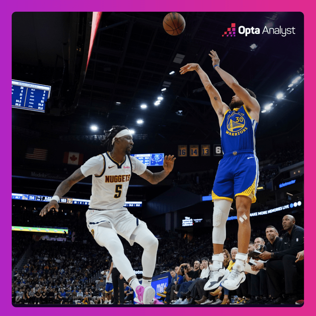 Uncover the Untold NBA Records That Will Change How You See the Game Forever
