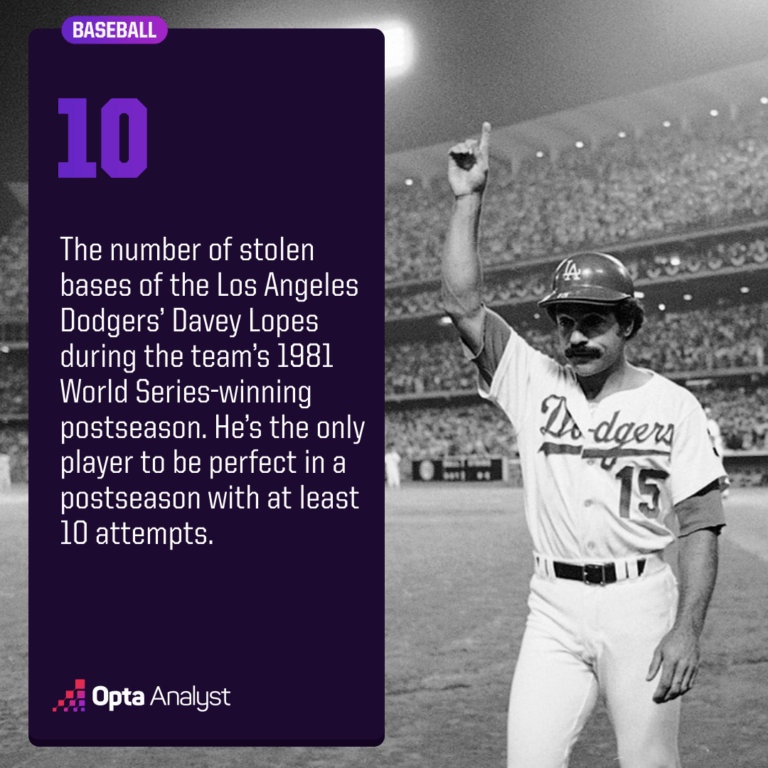 Unveiling Baseball’s Most Shocking Stolen Base Records: Who Holds the Untouchable Titles?