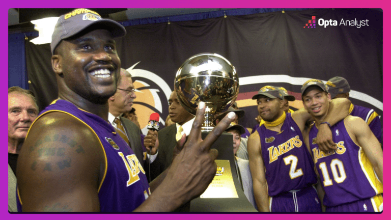 Unveiling the Definitive Top 25 NBA Teams of the Last Quarter Century – Which Legends Made the Cut?