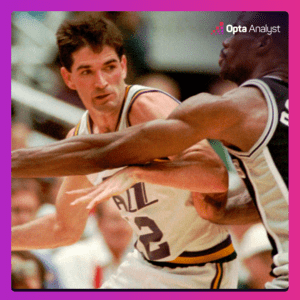 Unveiling the Untold Secrets Behind NBA's All-Time Assist Kings: Who Truly Dominates the Court?
