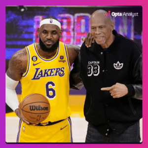 Unveiling the Untold Story Behind the NBA's Record-Breaking Game Legends
