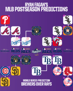 Which MLB Dark Horse Could Shock the World Series and Rewrite History?